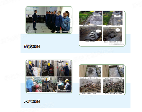 硝銨、水汽車(chē)間精益推進(jìn)